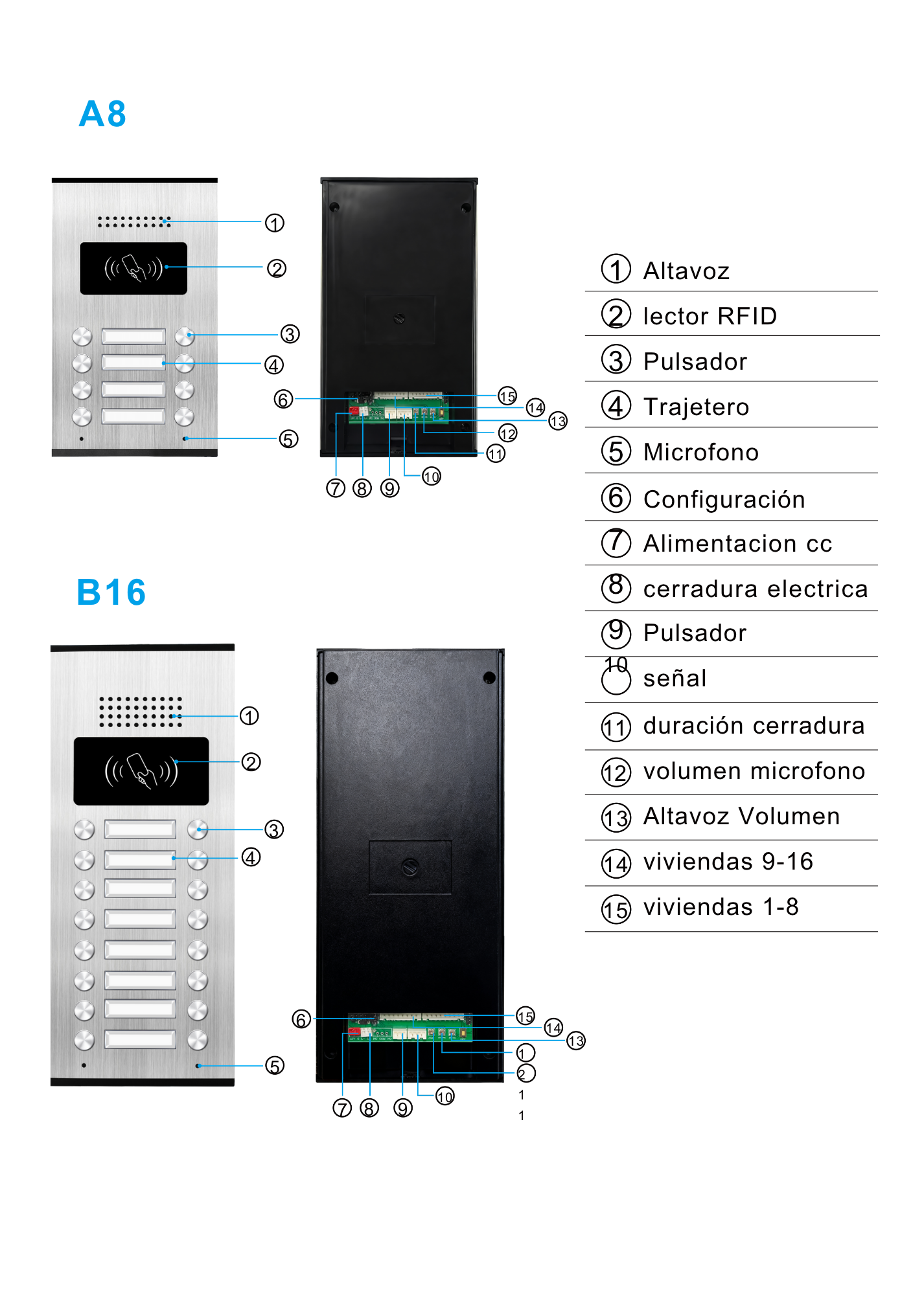portero automatico  hilos viviendas