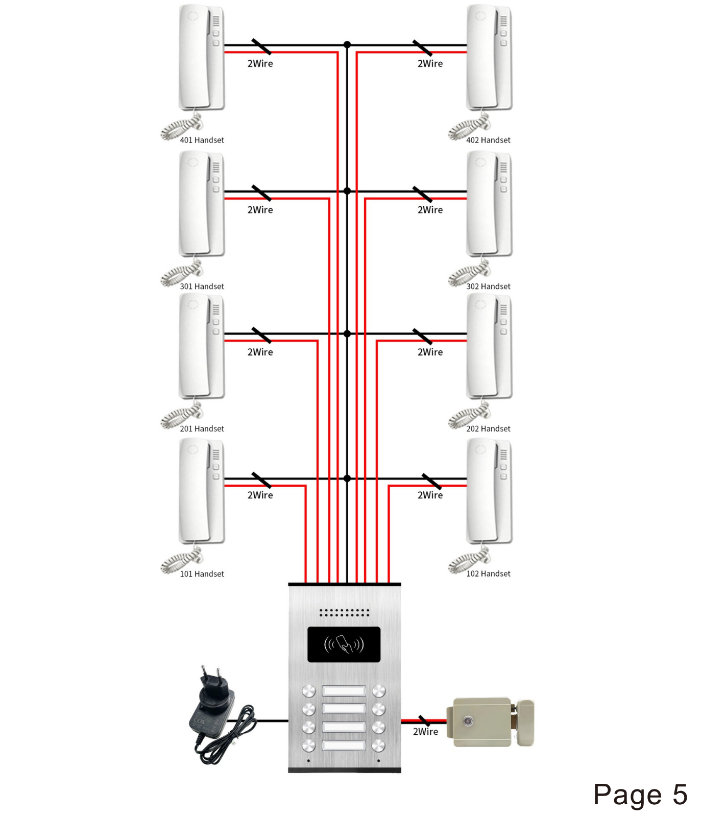 portero automatico  hilos viviendas