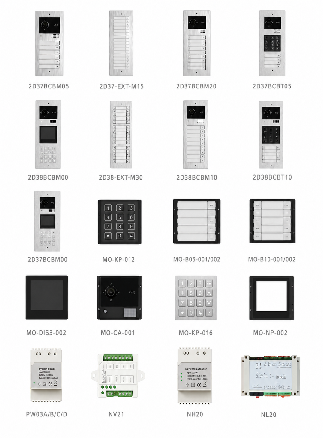 Kit   videoportero  Atis modular 2 viviendas  wifi app   con telefonillo