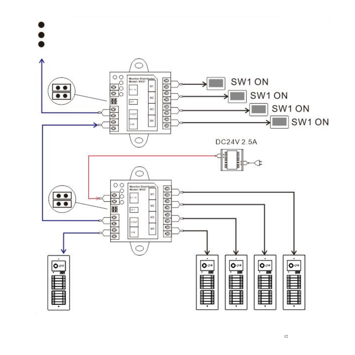 Kit portier vidéo modulaire Atis 6 logements, complet
