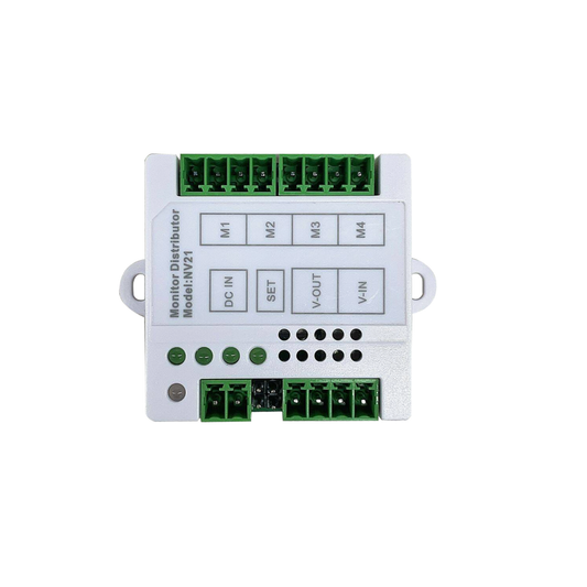 Distribuidor   de video  Nv21   Atis modular
