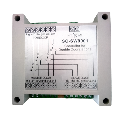 Cambiador  automático    de doble acceso  4+n