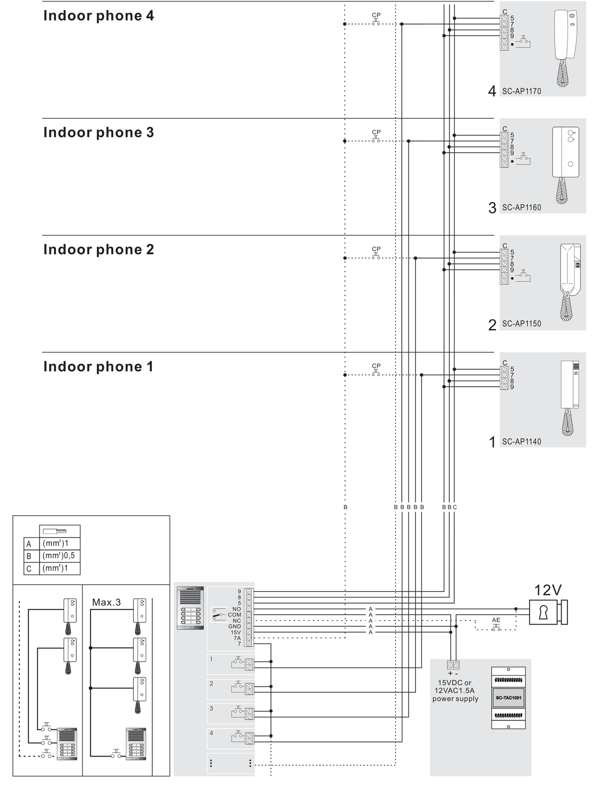 Audio-Türsprechanlagen-Set – 2-Draht, einfache Installation, für Wohnanlagen mit 3 Wohnungen, komplett mit Außenstation, Gehäuse, DIN-Netzteil 12 Vac/1 A und 3 Innenstationen