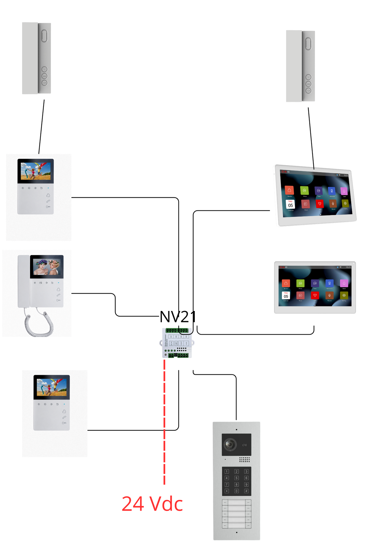Kit   videoportero  Atis modular 2 viviendas  wifi app   con telefonillo