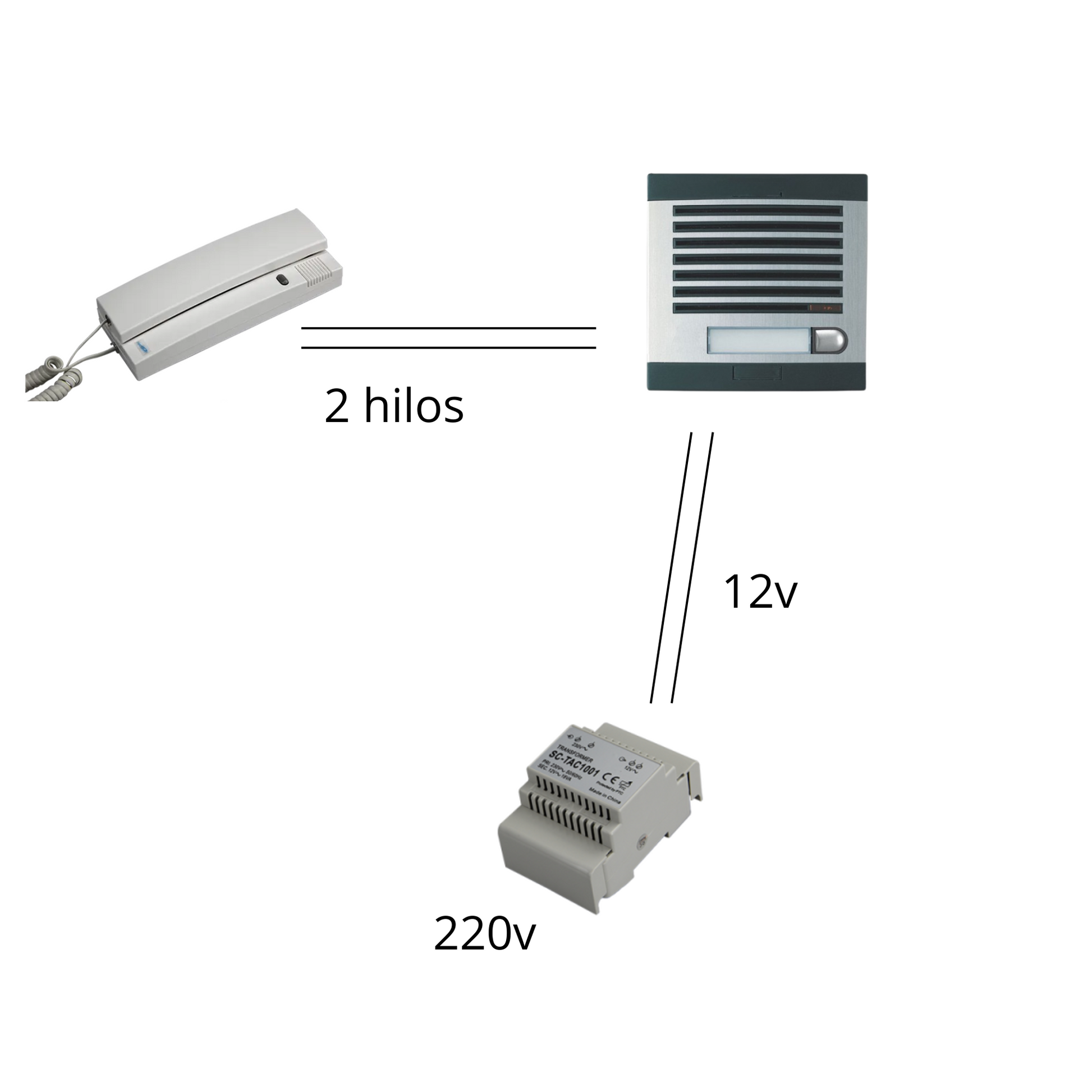 Kit de Portero Automático - 2 Hilos,