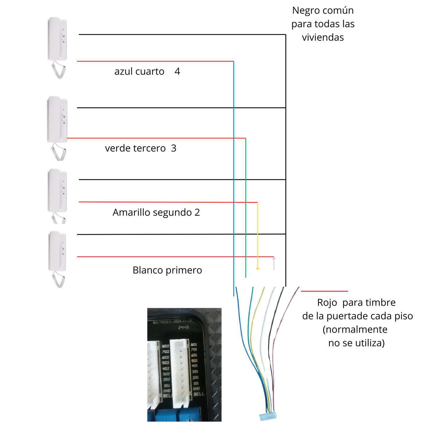 Kit de Portero Automático 2 Hilos  8 viviendas Antivandálico con Lector RFID | Completo con Telefonillos, Fuente de Alimentación | Muy Fácil de Instalar.colocación  para empotrar y en superficie